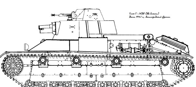 Т 28 рисунок